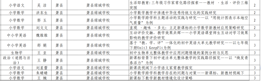 /uploads/image/2025/09/28/ea0f885cb4a939623df9a3e9ea6389b5.png image.png