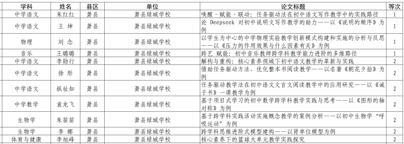 /uploads/image/2025/09/28/37c118d3f3e0294fa2f8cea5d7df0479.png image.png